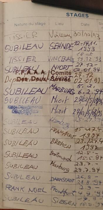 Ein handgeschriebenes Notizbuch mit Einträgen zu Praktikumsorten, -terminen und Namen.