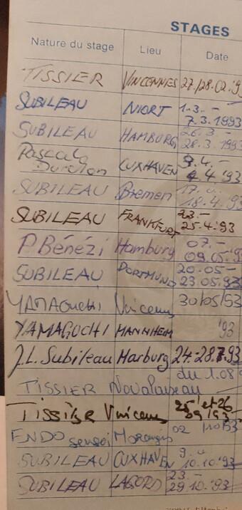 Liste von Praktika mit Namen, Orten und Daten, auf handgeschriebenem Papier in blauer und schwarzer Tinte.