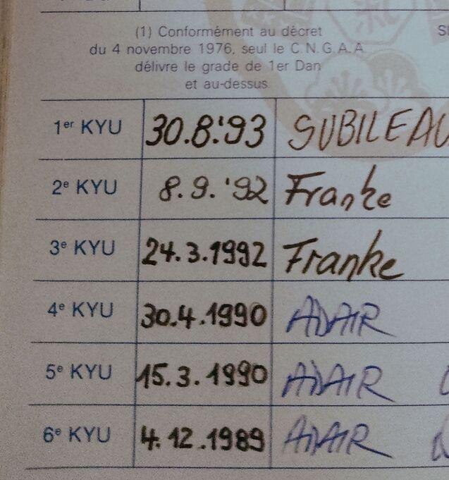 Ein Dokument mit Notizen zu Kyugrades, einschließlich Namen und Daten von Prüfungen.