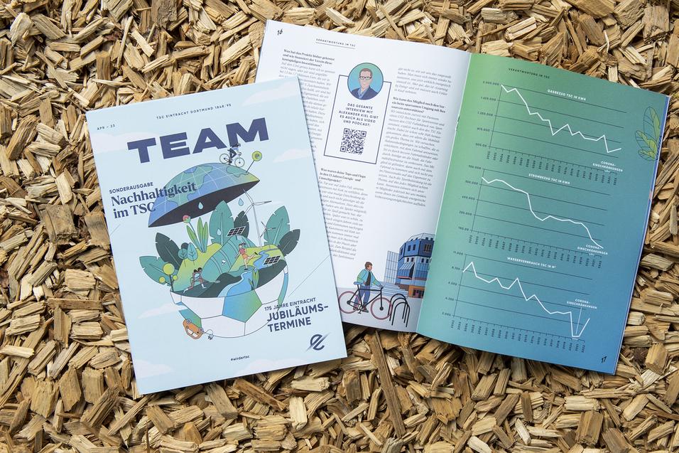 Cover des Magazins „TEAM“ mit dem Titel „Nachhaltigkeit im TSC“ und einer geöffneten Seite mit Diagrammen auf Holzschnitzeln.